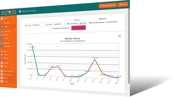 Intuitive Accountancy Software